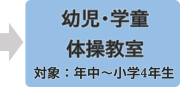 幼児体操2Ｒ