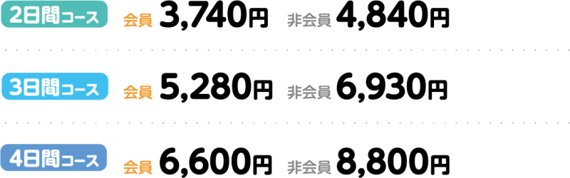 短期教室費用